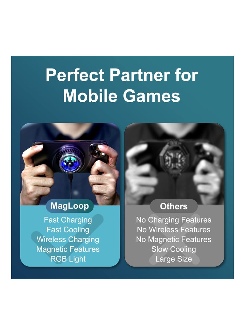 SYOSI Phone Cooler for Gaming Magnetic Wireless Charger, Cellphone Radiator Wireless Charger with Fan, Phone Cooler Fan with RGB Lights Compatible - Image 4