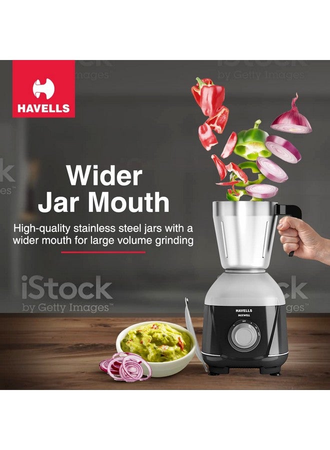 Havells MIXWELL 500 W 3 Jar Mixer Grinder, 304 SS Blades I High Speed 21000 RPM Motor, Heavy and Wider mouth SS Jars, All Jars with Handle (Black and Grey) - Image 5