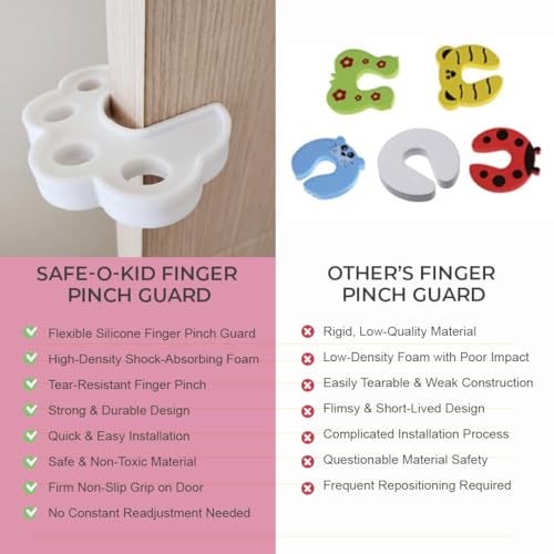 Safe-O-Kid 8 Pcs Silicone Door Stopper for Baby Safety, Door Slam Stopper Made with 100% Pure Silicone, BPA Free, Finger Pinch Door Guard for Kids & Pet or Child from Getting Locked in Room - Pink - Image 5