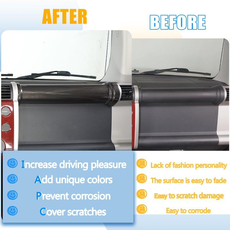 LLKUANG شرائط ديكور مركز لوحة القيادة من LLKUANG ABS لسيارة تويوتا FJ كروزر (XJ10) 2007-2022 - ملحقات داخلية للسيارة - 2 قطعة (نمط ألياف الكربون) (لا تناسب القيادة اليمنى) - Image 2