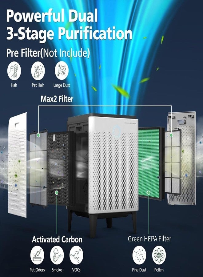 isinlive 400/400S Filter Replacement Compatible with Coway AIRMEGA Max2 400 400S 400(G) 400S(G) Air Purifier, Max2 HEPA Green and Activated Carbon Filter Set, AP-2015-FP, 1 Set - Image 3