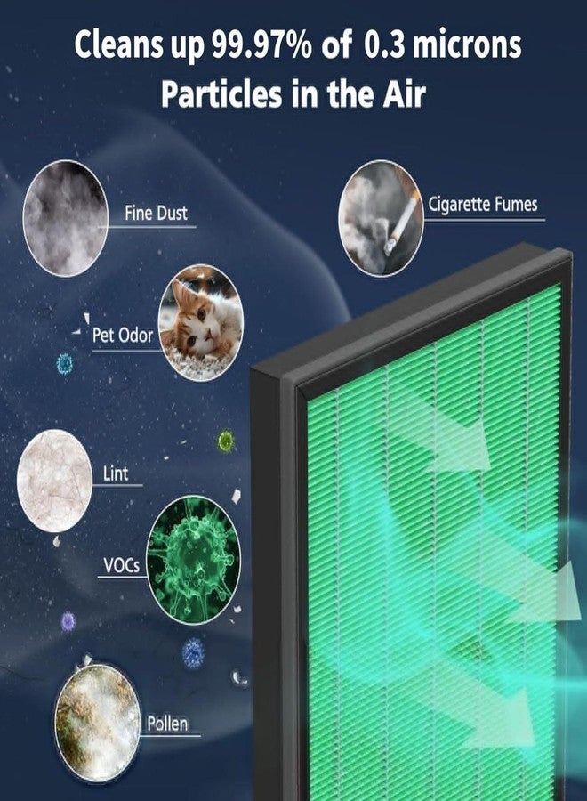 isinlive 400/400S Filter Replacement Compatible with Coway AIRMEGA Max2 400 400S 400(G) 400S(G) Air Purifier, Max2 HEPA Green and Activated Carbon Filter Set, AP-2015-FP, 1 Set - Image 4