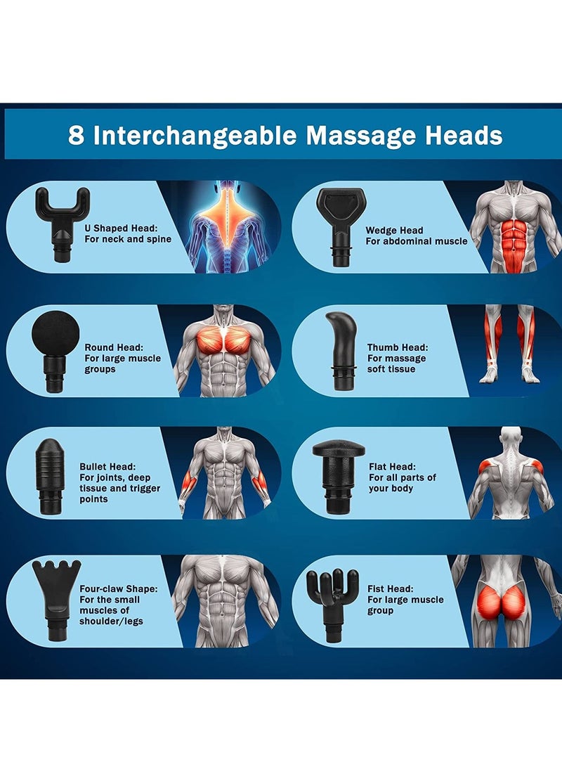 Massage Gun, Deep Tissue Percussion Muscle Massager with 20 Speeds, 8 Heads, LCD Display, Carrying Case, Super Quiet Handheld Electric Body Massager for Muscle Soreness Relief - Image 2