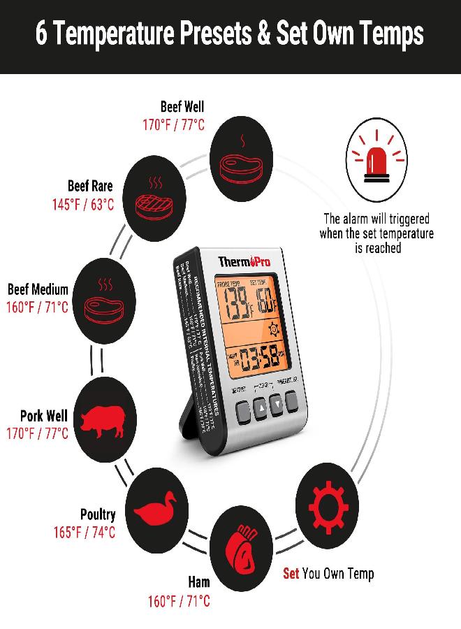 ThermoPro TP16S Digital Meat Thermometer for Cooking and Grilling, BBQ Food Thermometer with Backlight and Kitchen Timer, Grill Temperature Probe Thermometer for Smoker, Barbecue, Oven, Cookware - Image 2