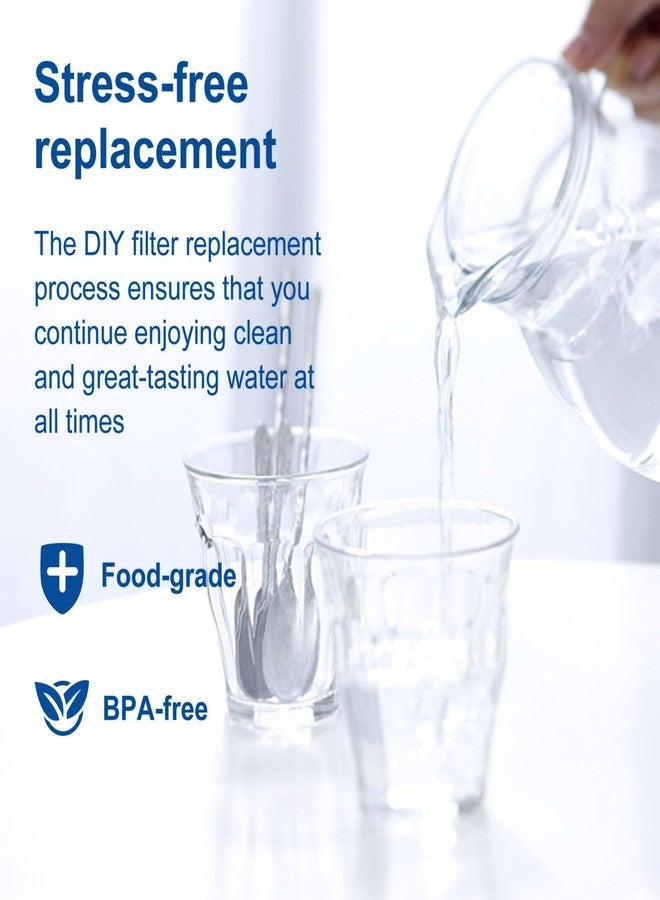 Anmumu عبوة من 3 قطع من فلتر المياه البديل من Mavea لإبريق MAVEA 1001122، 1001495، LEVOIT Pitcher، وBrita Mavea Maxtra، وMaxtra+، والمزيد من العلامات التجارية لإبريق فلتر المياه - Image 2