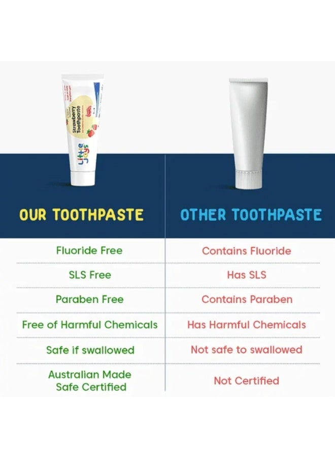 Little Joys Strawberry Flavour Toothpaste For Kids (2-5 Yrs) | Removes Germs & Bacteria | Strengthens Gums & Whitens Teeth | 60 gm - Image 5