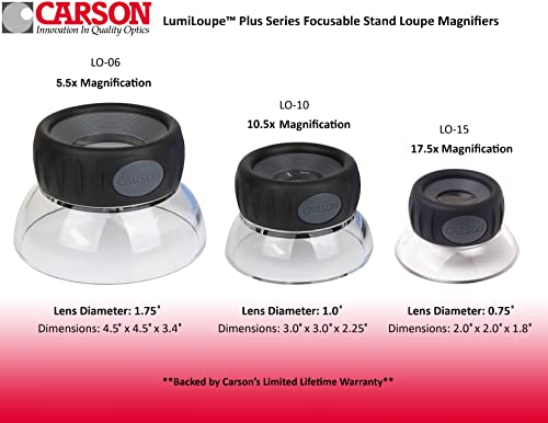 Carson LumiLoupe Plus 10.5x Power Focusable Stand Loupe Magnifier (LO-10) - Image 5