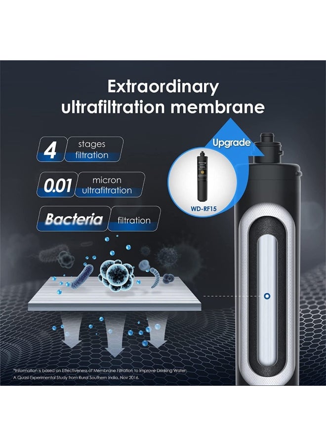Waterdrop Waterdrop Rf15-Uf 0.01 Micron Replacement Filter Cartridge For 15Ua 15Ua-Uf 15Ub 15Ub-Uf 15Uc 15Uc-Uf Under Sink Water Filter  Reduces Lead  Chlorine  Bad Taste And Odor  16K Gallons High Capacity  - Image 3