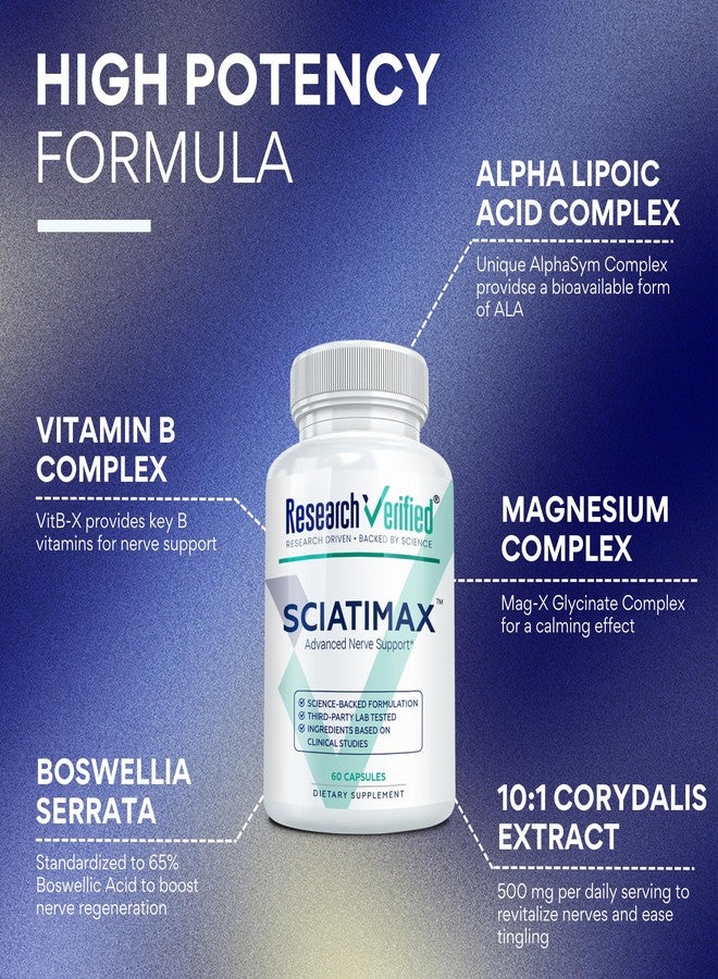 Research Verified Sciatimax - Sciatica & Nerve Support with B Vitamins, Magnesium, Corydalis, Boswellia & Alpha Lipoic Acid - 60 Vegan Capsules - Image 3