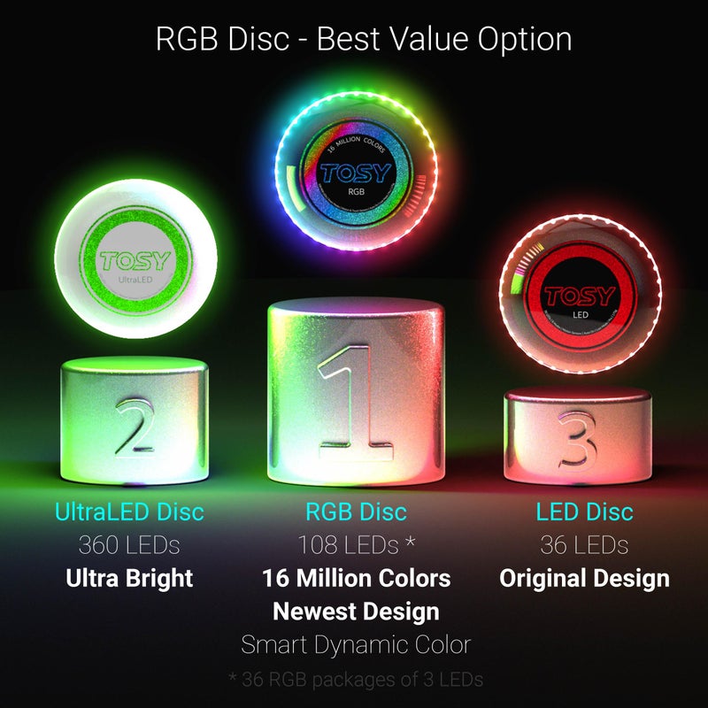 TOSY Flying Disc - 36 Monocolor LEDs, Super Bright, Smart Modes, Christmas Stocking Stuffers Gift, Camping Toy for Kid/Teen/Adult, Auto Light Up, Rechargeable, Waterproof, 175g - Image 3