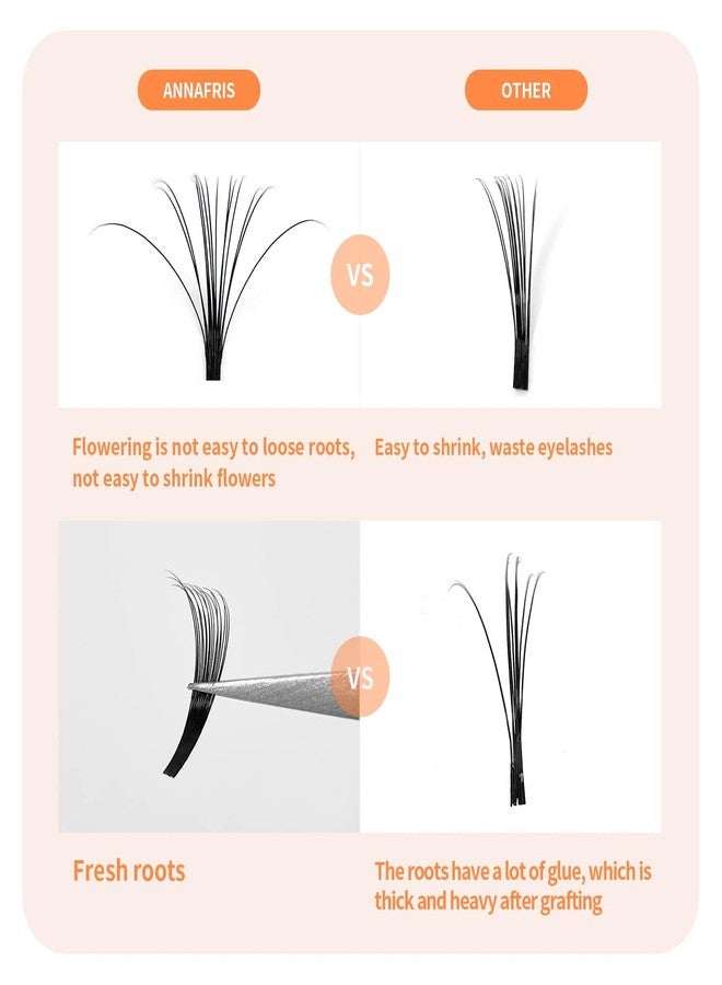 ANNAFRIS Easy Fan Eyelash Extension Automatic 1S Flowering 0.07 C Curl 8-15mm Mix Individual False Lashes Natural Soft Matte Black Volume Lash Extensions supplies (0.07 C, 8-15mm Mix) - Image 3
