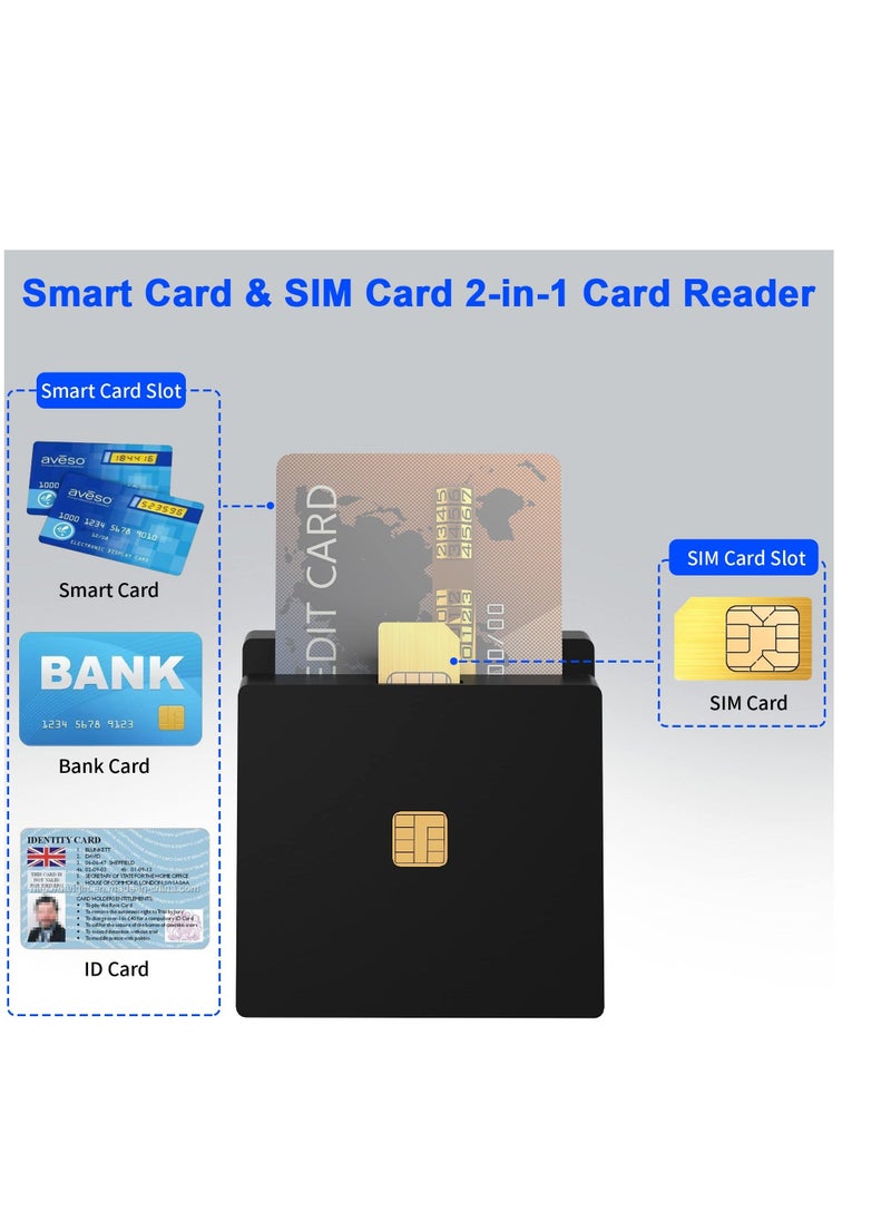 Y&D - CAC Card Reader, SIM Dual Slots Smart Reader for DOD Military USB Common Access CAC/SIM/ID/IC Bank/Health/Insurance/e-Tax/Contact Chip Card, Compatible with Windows/Vista/7/8/11 - Image 1