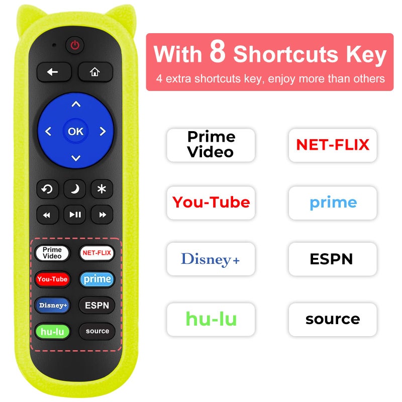 Maozhren (Pack of 2) Remote Compatible with Roku Players and Roku TV Remote, for Roku Box 1 2 3 4,Roku Express/+, Premiere/+, Ultra and TCL Hisense Onn Element Philips Roku TV with Anti-Lost Case - Image 5