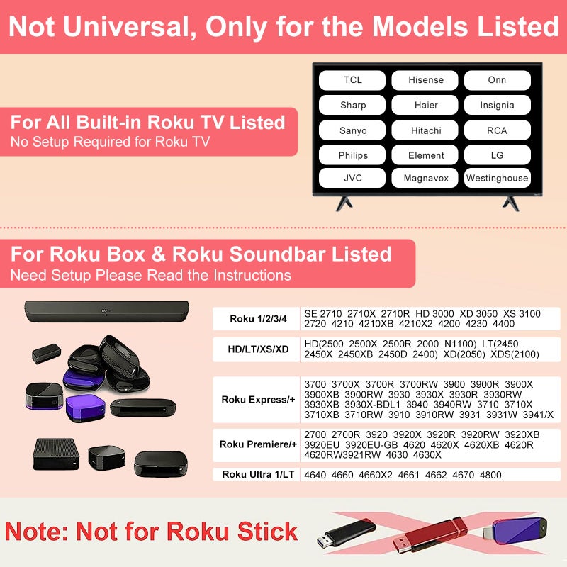 Maozhren (Pack of 2) Remote Compatible with Roku Players and Roku TV Remote, for Roku Box 1 2 3 4,Roku Express/+, Premiere/+, Ultra and TCL Hisense Onn Element Philips Roku TV with Anti-Lost Case - Image 2
