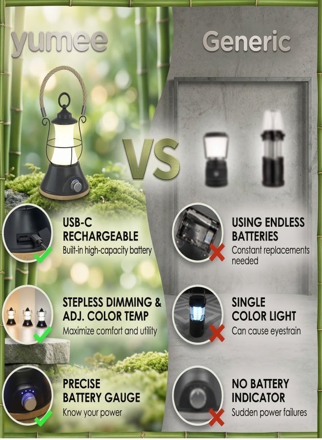 yumee Rechargeable Camping Lantern - Waterproof LED Camping Light with USB Rechargeable Design, Portable Camping Lamp with Mobile Phone Charging for Outdoor Camping, Hiking, and Emergency Use - Image 2