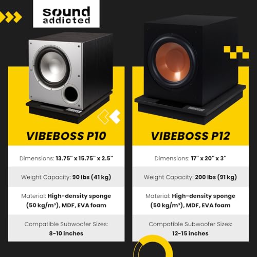 Sound Addicted VibeBoss P12 - Acoustic Isolation Platform Suitable for 12-15 inches Large Subwoofers (20'' x 17'' x 3'') - Image 3