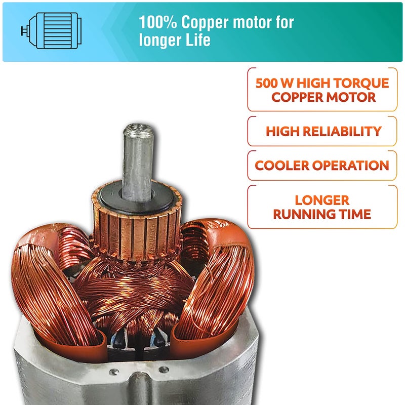 USHA Rapidmix 500-Watt Copper Motor Mixer Grinder With 3 Jars And 2 Years Product Warranty & 5 Years Motor Warranty (Sea Green/White), 500 Watt (Pack of 2) - Image 3