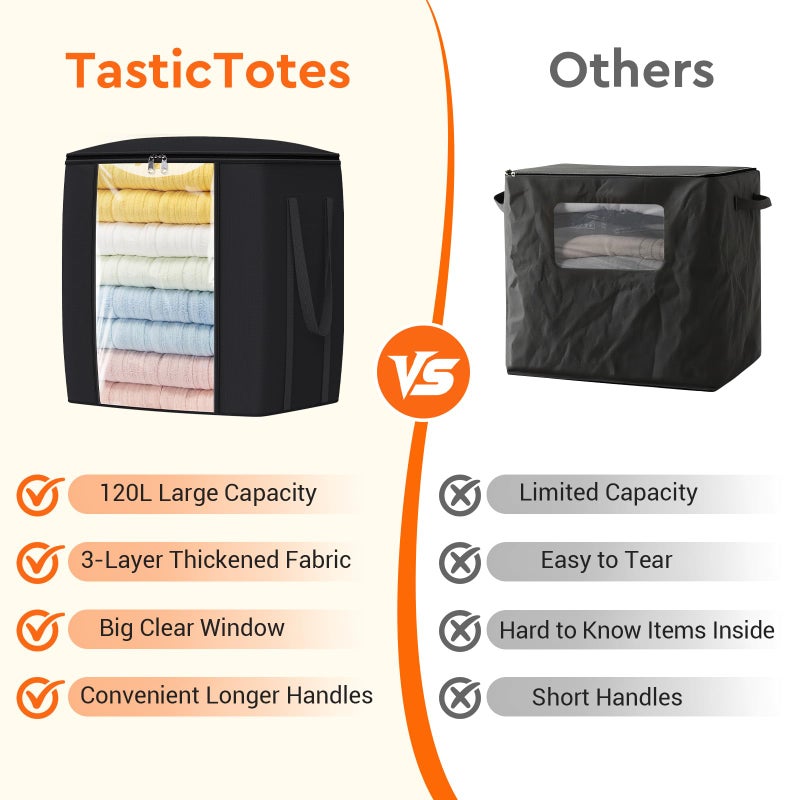 TasticTotes 120L Extra Large Clothes Storage Bags, Foldable Blanket Storage and Organization, Thick Fabric Containers with Reinforced Handles & Zippers for Clothing, Comforters, Bedding, Black, 1 Pack - Image 5