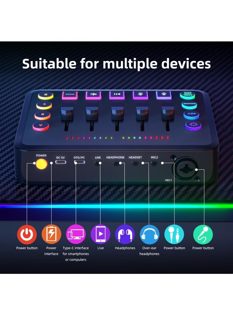 WALALLA Podcast Equipment Bundle Includes Audio Mixer and Microphone, Ideal for Video Production, Live Streaming, Gaming voiceovers Compatible with Various Operating Systems and Software - Image 3