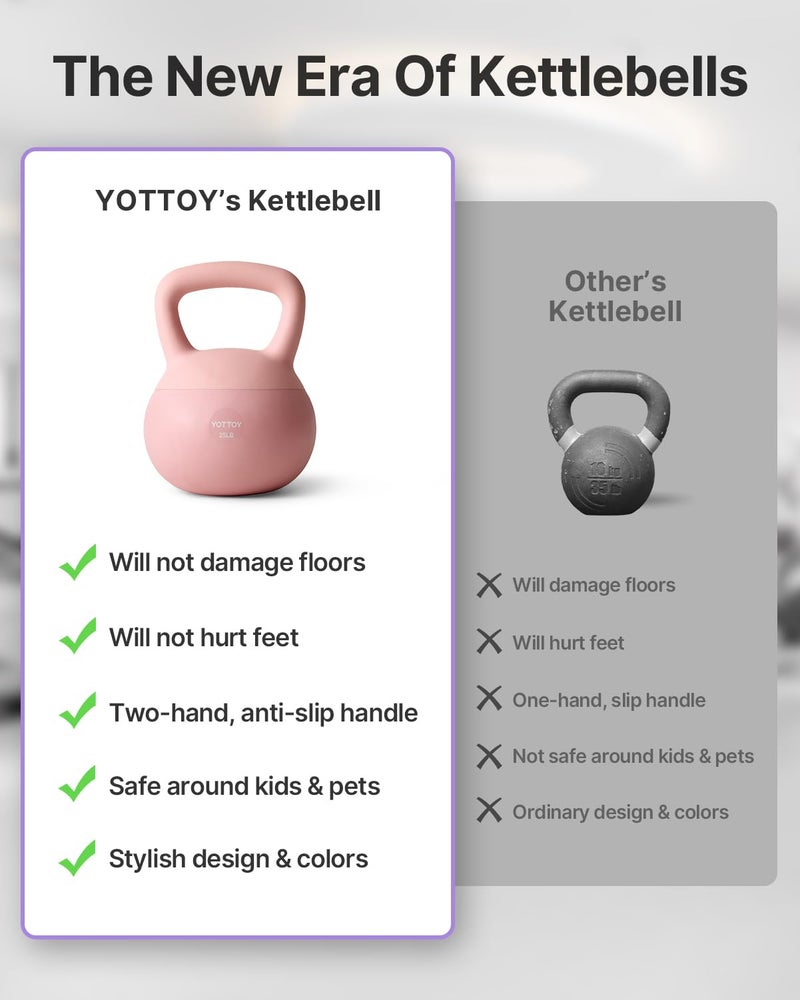 YOTTOY Soft Kettlebell,Kettlebell Anti-Slip Grip Weight for Home Workouts, Kettlebells Set Strength and Safety Guaranteed (20LB-Pink) - Image 3