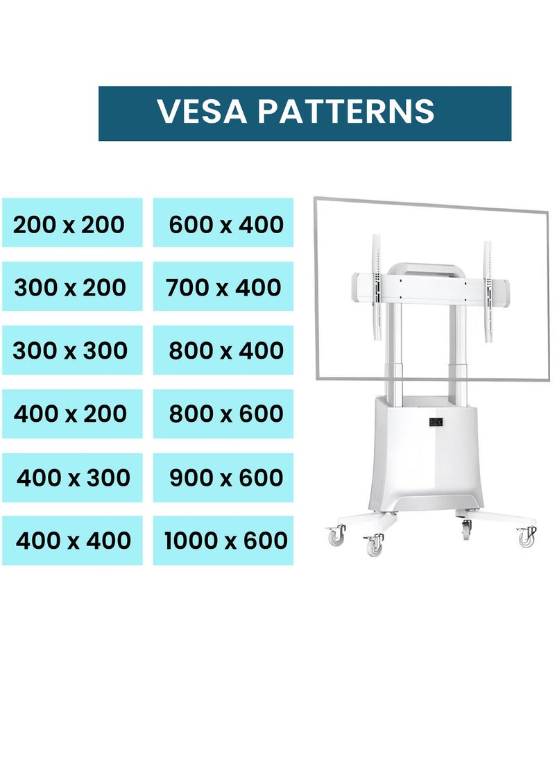 ان بي ايرجونوميك عربة تلفزيون متنقلة قابلة لتعديل الارتفاع الالكتروني لشاشات 75 إلى 120 بوصة، تتحمل حتى 90.9 كجم، متوافقة مع VESA من 200x200 إلى 1000x600 مم، مثالية لغرف الاجتماعات الذكية والمؤتمرات، أبيض | G100 - Image 4