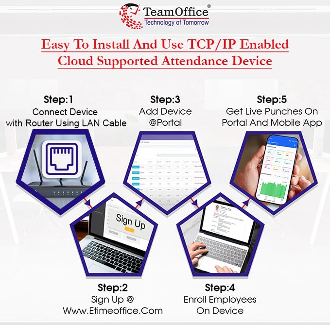 Team Office Fingerprint Based Attendance Machine with Cloud Attendance Software (Fingerprint+TCP/IP) - Image 4