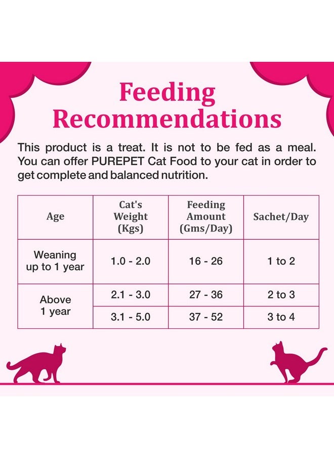 PUREPET PUREPET Creamy Lickable Cat Treats, Tuna & Bonito, Pack of 1X 75 G, Pack for All Life Stages  - Image 5