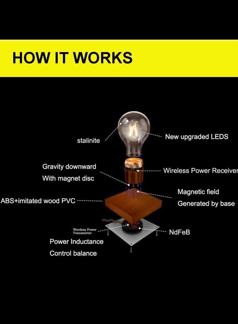 Magnetic Levitating Floating Wireless LED Light Bulb Desk Lamp for Unique Gifts, Room Decor, Night Light, Home Office Decor Desk Tech Toys - Image 5