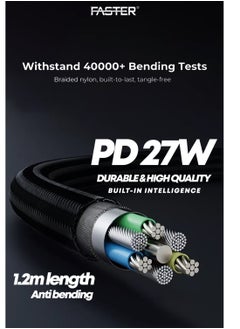 Faster 27W USB-C to Lightning Fast Charging Cable 1 Meter with LED Display - Lightning Cable for iPhone - Braided Long Charger Cable for PD Fast Charging - Durable and Fast Data Cable  - Image 5