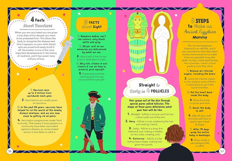 Lists for Curious Kids: Human Body - Image 5