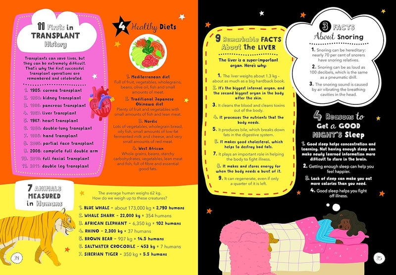 Lists for Curious Kids: Human Body - Image 3