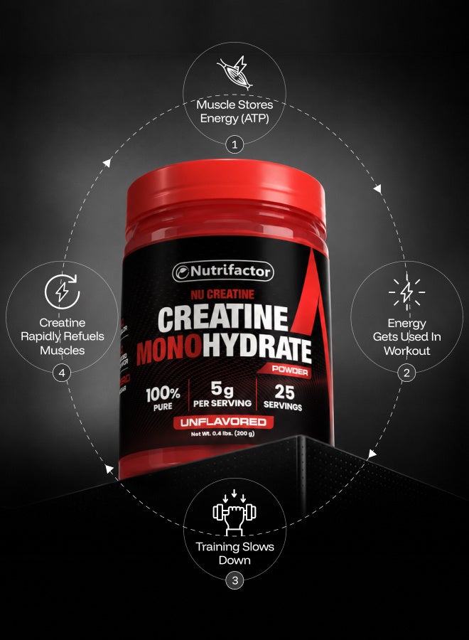 Nutrifactor Nu Creatine – Creatine Monohydrate Powder 5g Per Serving – Supports Strength, Power, Endurance & Workout Performance – 200g - Image 4