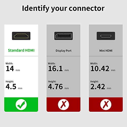 IIABC HDMI Coupler Female to Female 3 Pack 3D 4K@60Hz HDMI Adapter Aluminum Alloy Extension Cable Connector for HDTV, Roku Stick, Computer, PC, Monitor, Laptop, Projector, DVD Player, PS 5/4/3 - Image 2