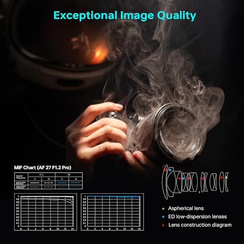 VILTROX عدسة فيلتروكس 27 مم f1.2 برو X Mount، تركيز تلقائي APS-C رئيسية لكاميرا فوجي X-Mount المرآة XS20 XH2s XH2 XT5 XE4 XT30II XT4 XT200 X100V XS10 XPRO3 XT2 XA3 XA10 - Image 4