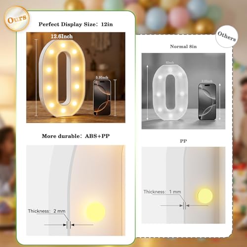 Obrecis 40th Birthday Decorations,12.6 Inch Marquee Numbers for 40th Wedding Anniversary Decorations,Light Up Numbers 40 Sign for Party Backdrop Wall,Table Decoration,Upgraded Large Size Number 40 - Image 4