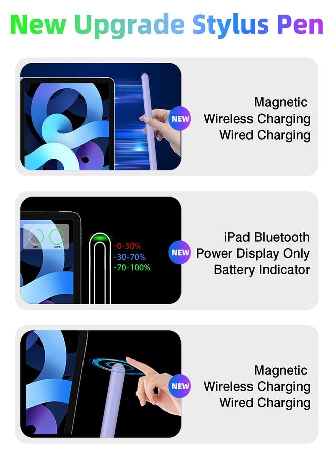Gnanlen iPad Pencil 2nd Generation with Magnetic Wireless Charging, Same as Apple Pencil 2nd Generation,The Pen Compatible with iPad Pro 11 in 1/2/3/4,iPad Pro 12.9 in 3/4/5/6,iPad Air 4/5,iPad Mini - Image 4