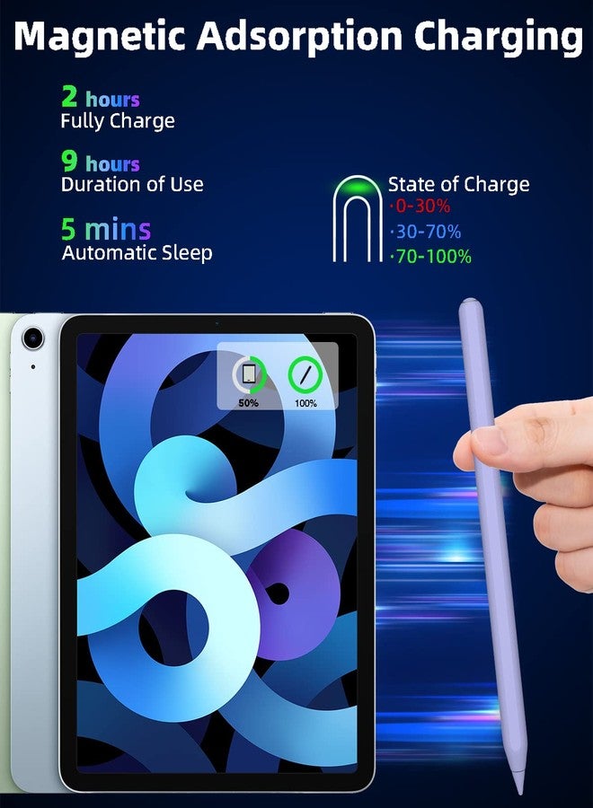 Gnanlen iPad Pencil 2nd Generation with Magnetic Wireless Charging, Same as Apple Pencil 2nd Generation,The Pen Compatible with iPad Pro 11 in 1/2/3/4,iPad Pro 12.9 in 3/4/5/6,iPad Air 4/5,iPad Mini - Image 3