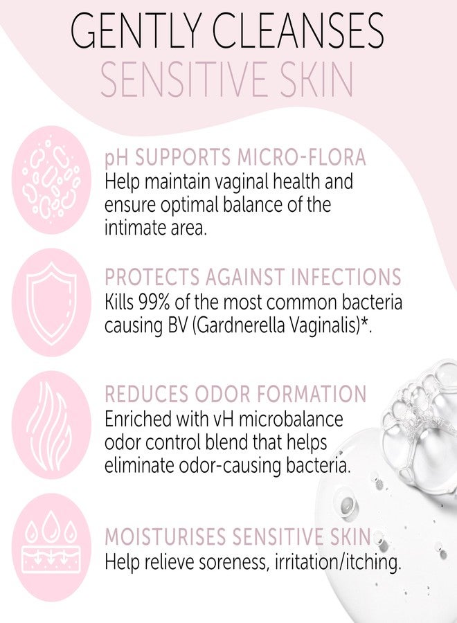 Terramed Just Think Comfort Feminine Wash | BV for Women | ph Balance Feminine Wash for Bacterial Vaginosis Symptoms Relief | Probiotic & Prebiotic Cleanser | Vaginal Dryness Hydration & Odor Control - Image 5