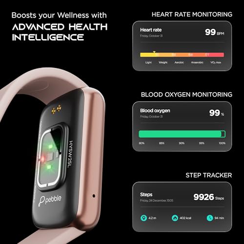 Pebble Newly Launched Dash Premium Fitness Band | Activity Tracking | Sports Modes | Health Tracking | Sleek Display | Lightweight - Ivory - Image 4
