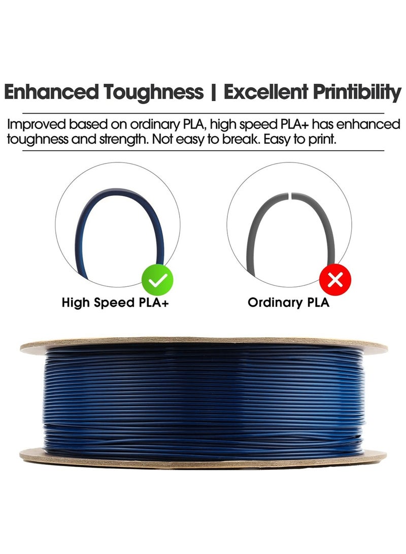 eSUN High Speed ePLA+HS Filament 1.75mm 1KG Dark Blue - Image 2