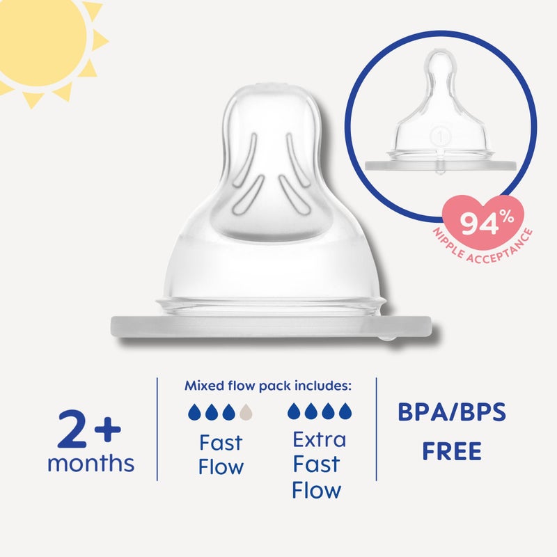 MAM Bottle Nipples Mixed Flow Pack - Fast Flow Nipple Level 3 and Extra Fast Flow Nipple Level 4, for Newborns and Older, SkinSoft Silicone Nipples for Baby Bottles, Fits All MAM Bottles, 4 Pack - Image 2