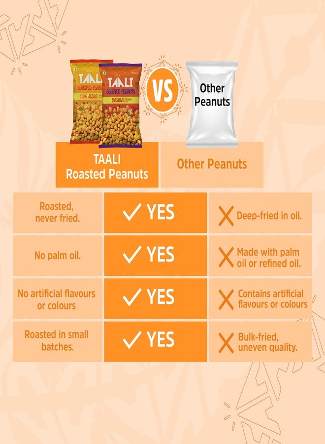 Taali Roasted Peanuts | Try All Flavors | Crunchy Healthy Snacks | No Trans Fat, Gluten free, Roasted Not Fried (Pack of 4 x 140/150 gms)(weight may vary) - Image 2