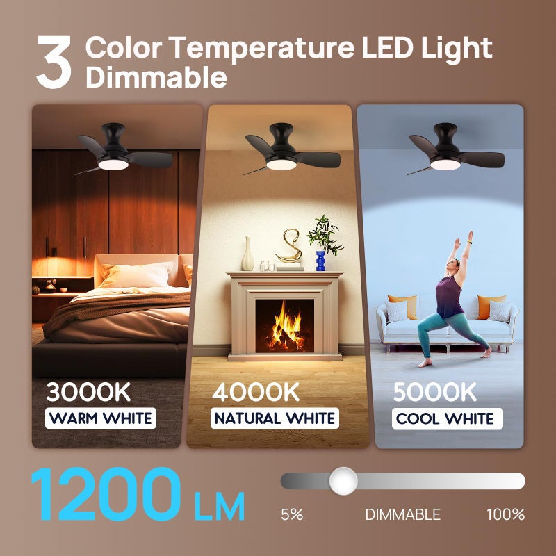 Consciot Ceiling Fan With Lights 30 Inch, Kids Ceiling Fan Black Modern, Flush Mount, Reversible Quiet DC Motor, 6 Speed, Dimmable, Kitchen Bedroom Patio - Image 5