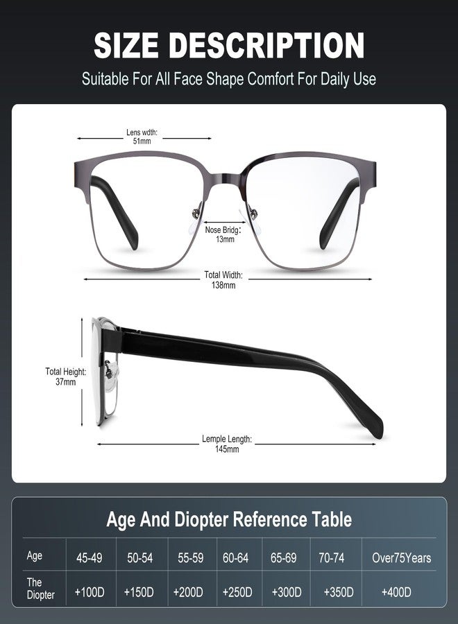 JOLISU 5PCS Reading Glasses Men - Blue Light Blocking Metal Frame for Mens/Women - Durable Readers Fit Read（1.50） - Image 3