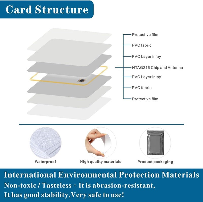 YUKONICS NFC Business Card | NTAG 216 (Storage-888Bytes) | Compatible with Both Android and iPhones for Business Cards and Sharing Contact PVC White Glossy Card (Pack of 10) - Image 2
