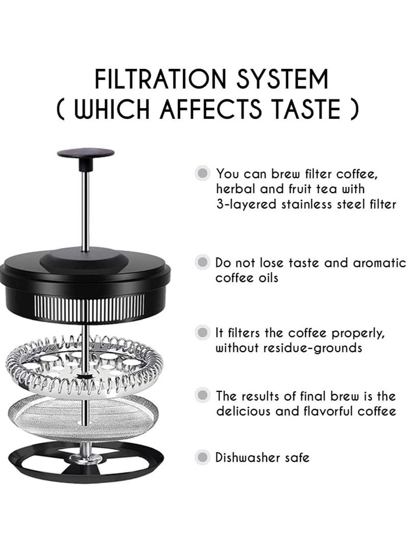 جونيس مطبعة فرنسية -مقهى مزدوج دقيق مصفاة وشاي، مطبعة قهوة بوروسيليكات زجاجية، مرشح من الفولاذ المقاوم للصدأ، متين ومقاومة للحرارة، أسود (350 لتر) - Image 5