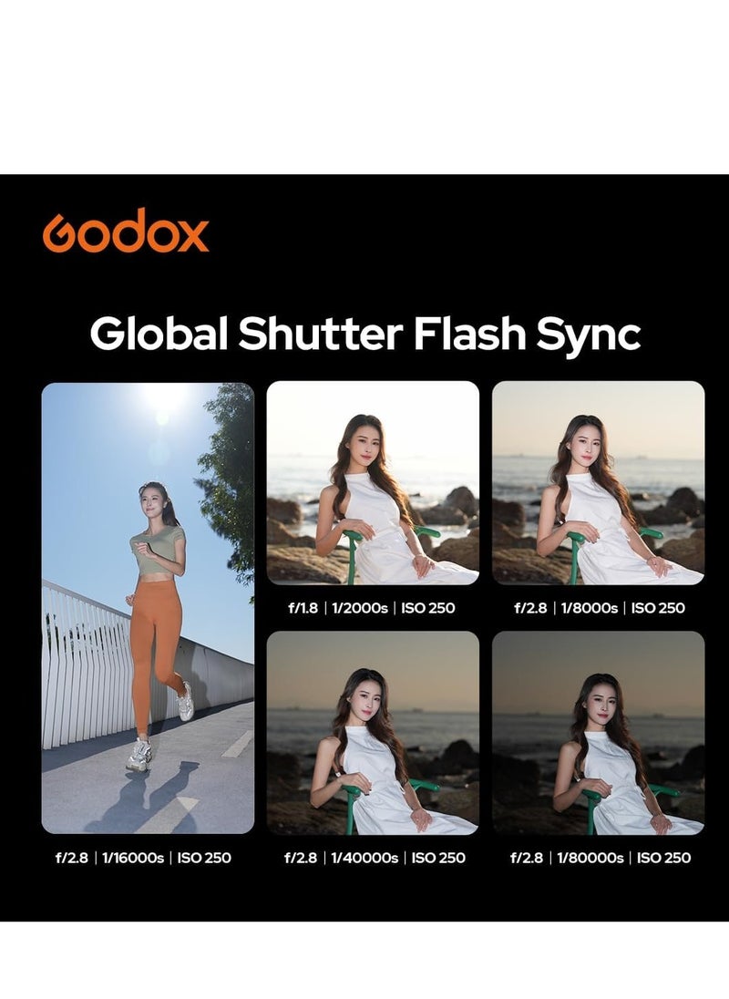 Godox Godox V100-C Flash for Canon Camera,Round Head Camera Flash Speedlite,TTL Touch Screen 2.4G Wireless X System for Canon  - Image 4
