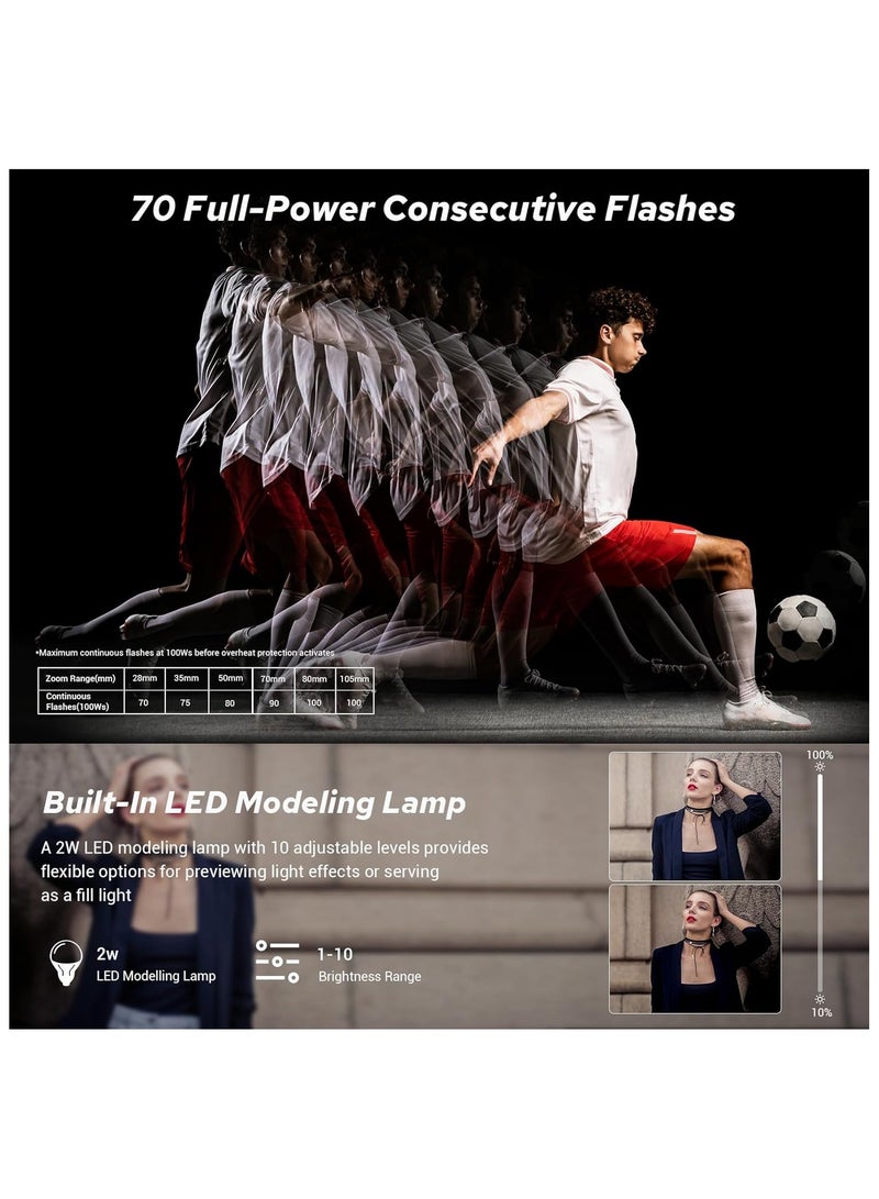 Godox Godox V100-C Flash for Canon Camera,Round Head Camera Flash Speedlite,TTL Touch Screen 2.4G Wireless X System for Canon - Image 4