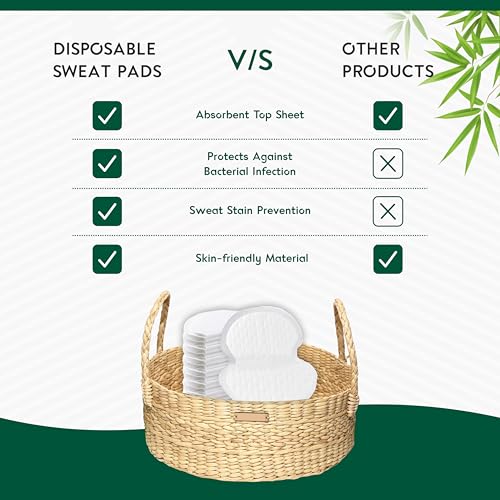 ARGONIUM ELON Sweat Pads for Underarms For Women & Men | 24 Pads | For Underarm Sweat Stains & Foul Odour | Armpit pads | Prevents Stains | Breathable And Deodorizing | Self Adhesive Glue | Quick Absorption - Image 5