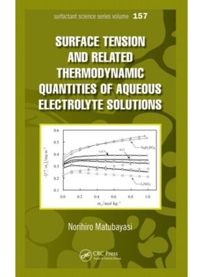 Surface Tension and Related Thermodynamic Quantities of Aqueous Electrolyte Solutions